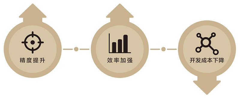 AI,盘古大模型,NLP