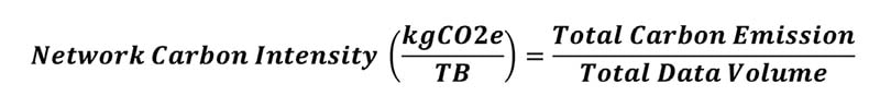 Net Zero,网络碳排放