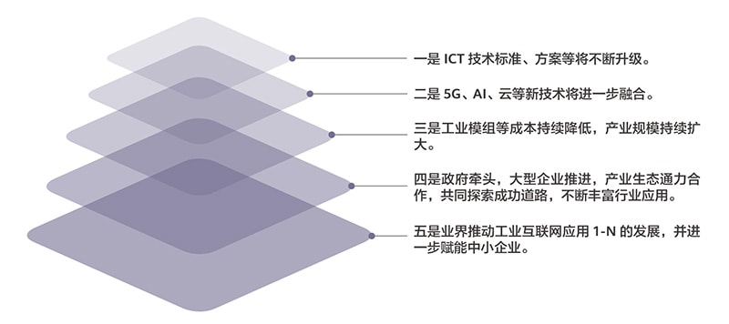 工业互联网, 5G