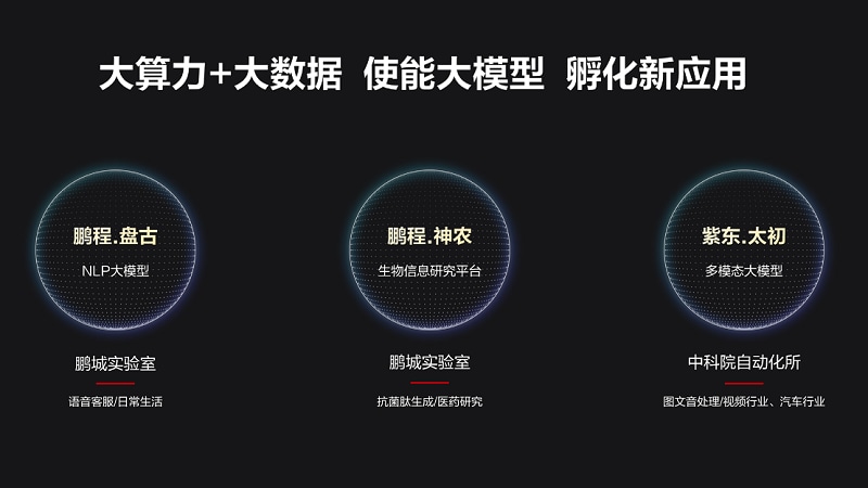 new application