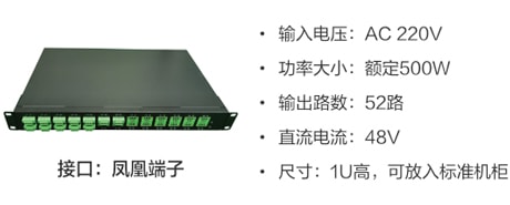 optical card solution