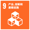 cn sdgs9 1