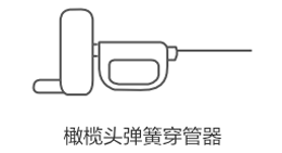 FTTR